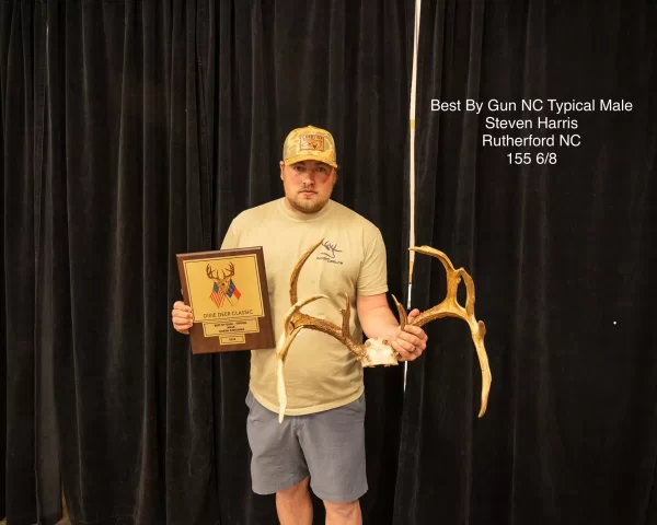 DDC Contest Winner 2025